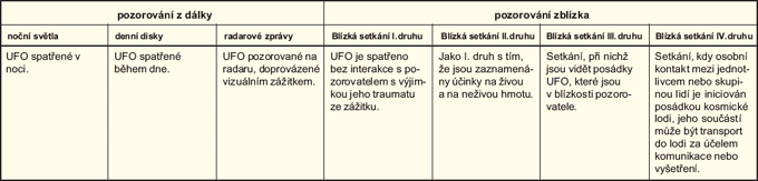blizka_setkani